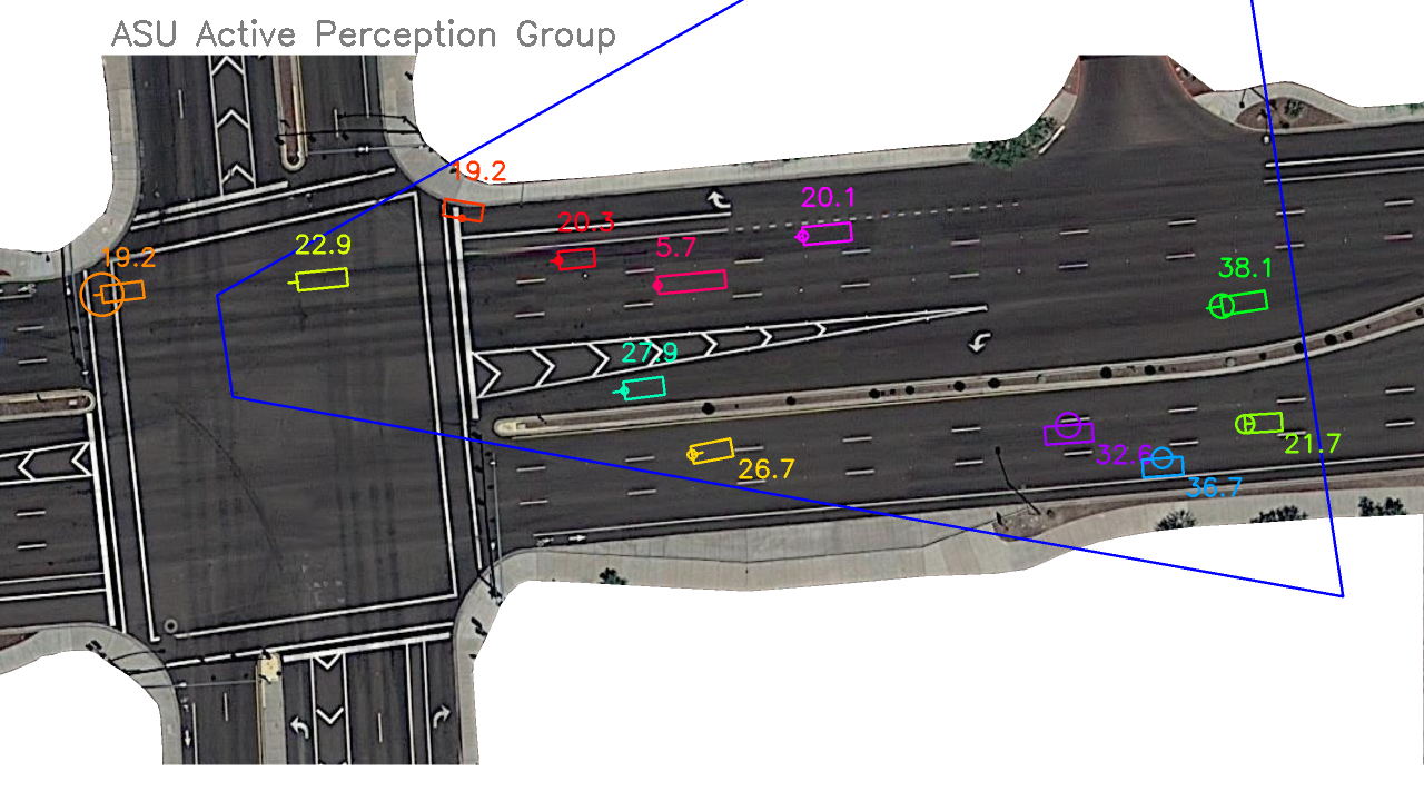 The image shows a top-down computer visualization of vehicles at an intersection