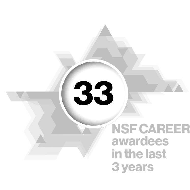 33 NSF CAREER awardees in the last 3 years