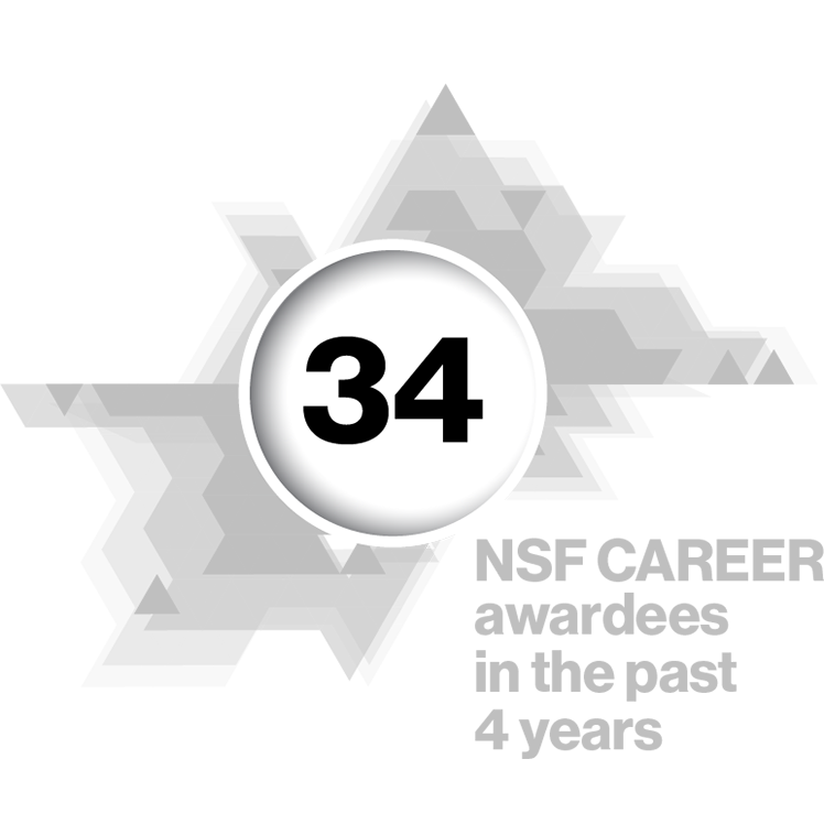 33 NSF CAREER awardees in the last 3 years